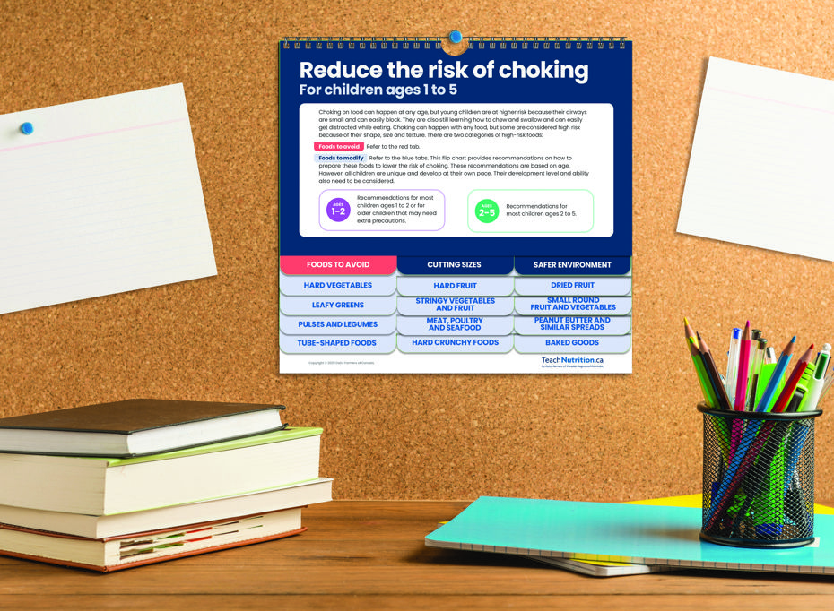 Choking resource