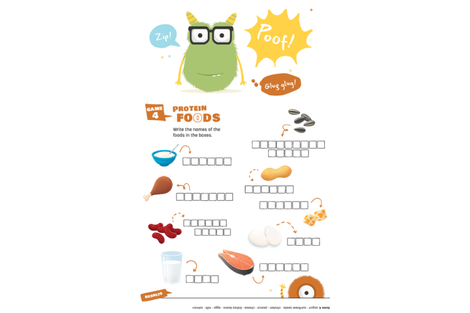 Educational Resources on Canada’s Food Guide – Cycle 1