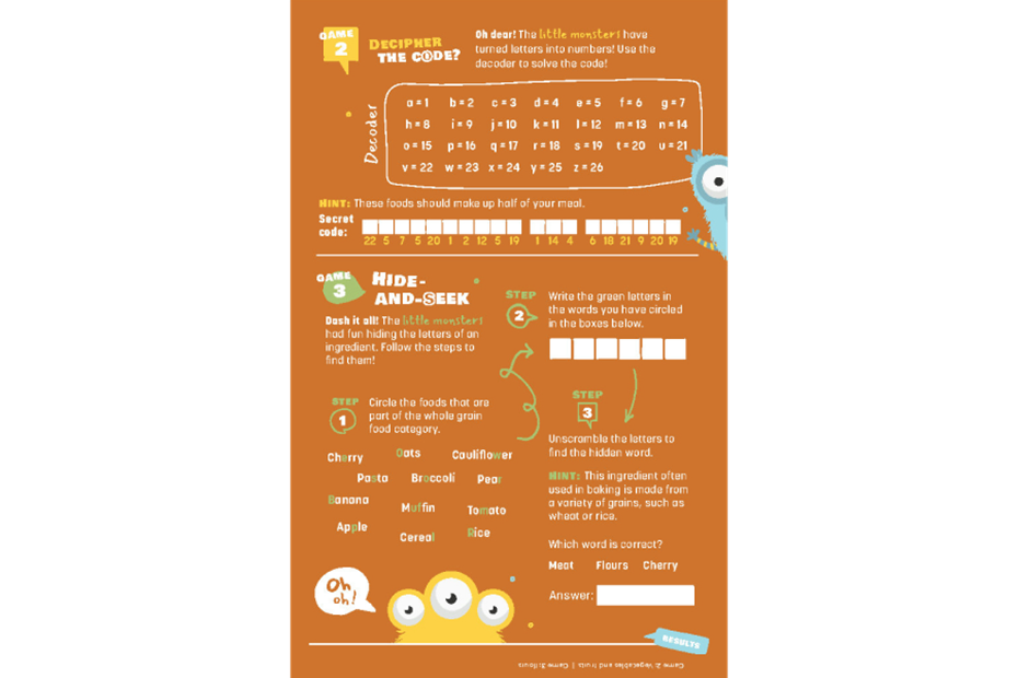 Educational Resources on Canada’s Food Guide – Cycle 1